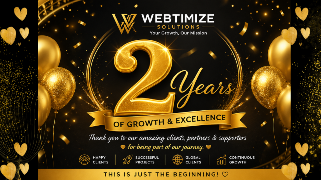 2 Years of Webtimize Solutions: Late Nights, Real Growth & Clients from Around the World